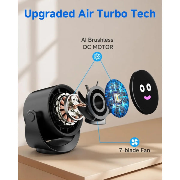 Quiet Breeze Desk Fan